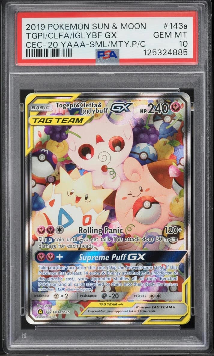 Tgpi/clfa/iglybf Gx