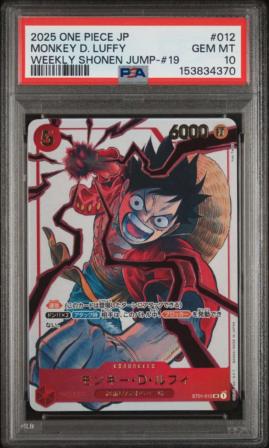 Monkey D. Luffy