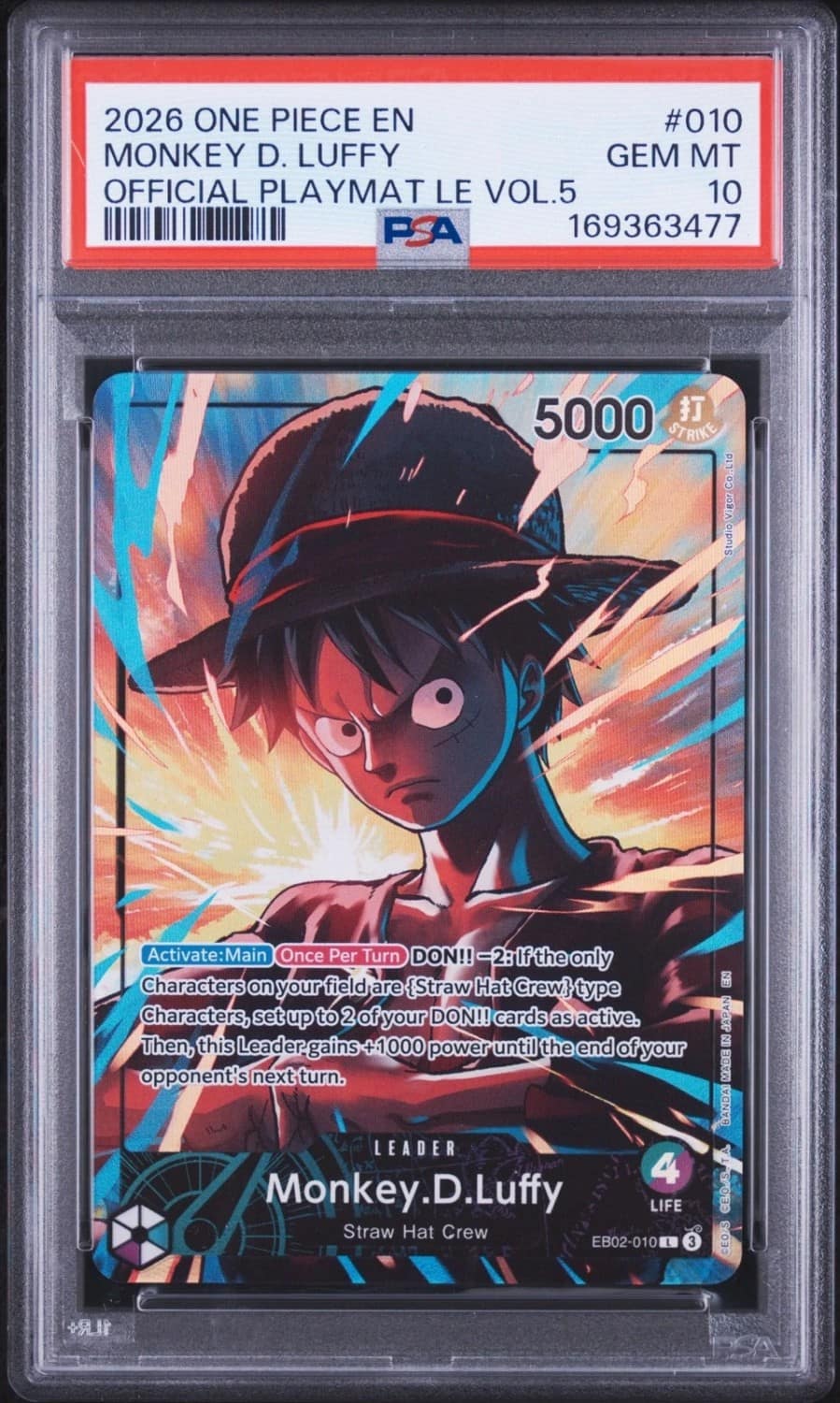 Monkey D. Luffy