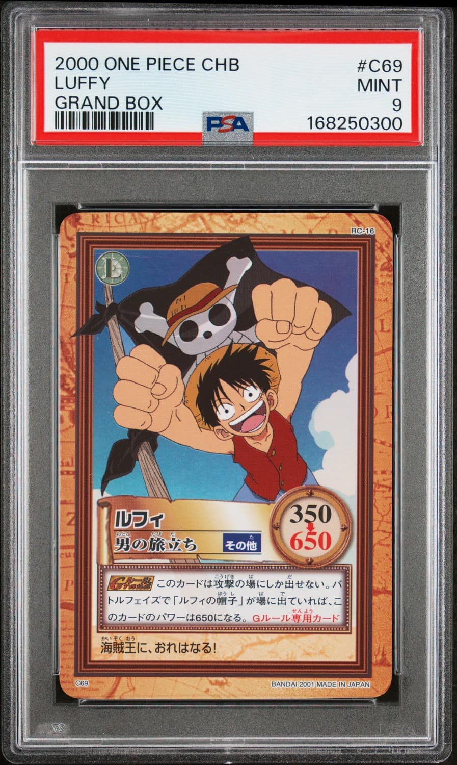 Luffy