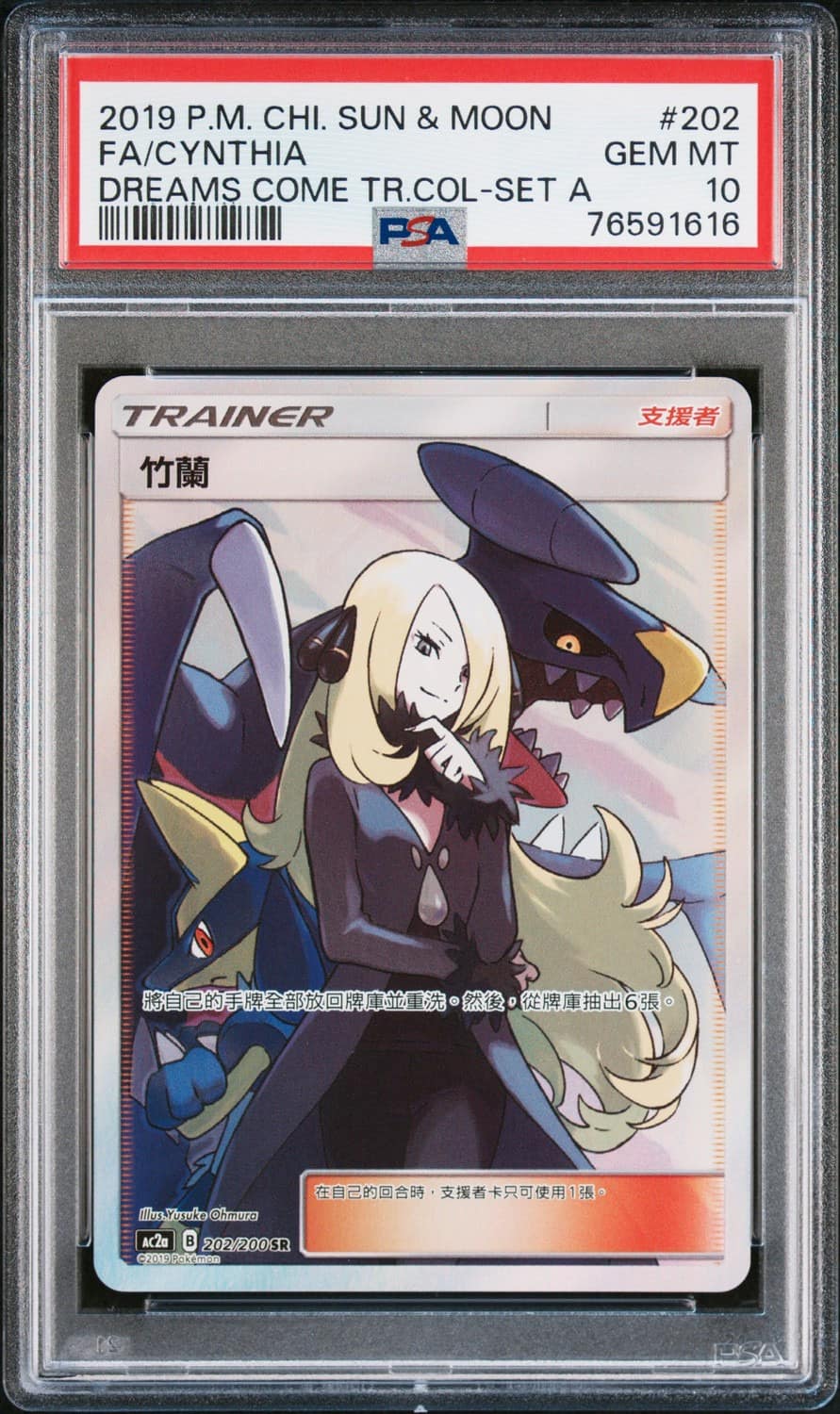 Cynthia