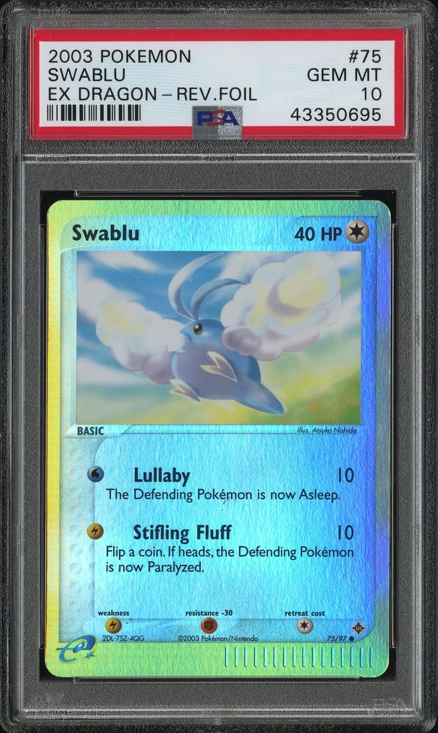 Swablu
