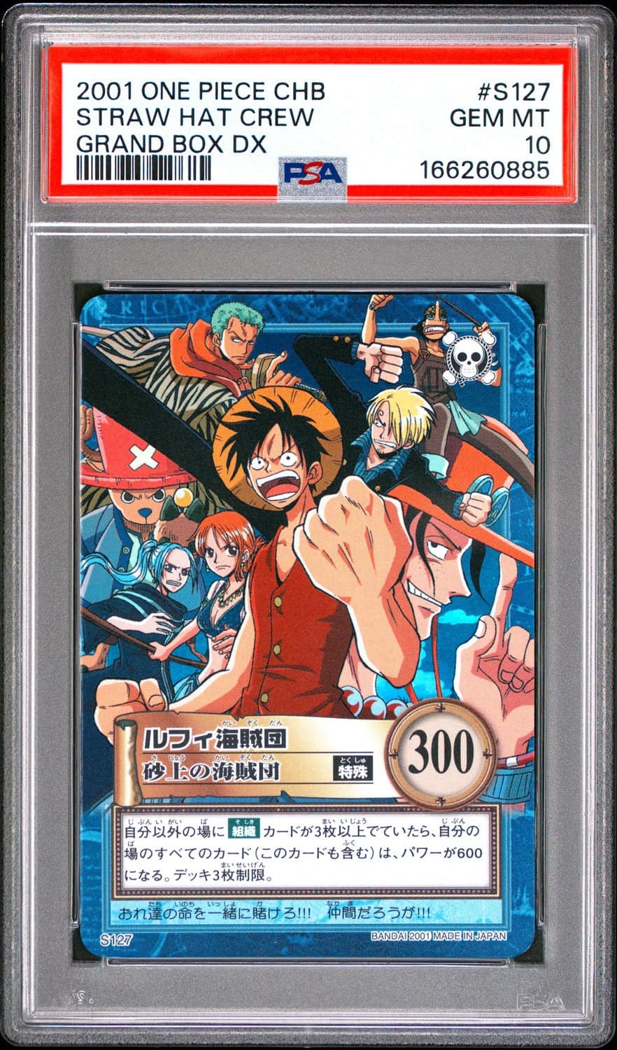 Straw Hat Crew