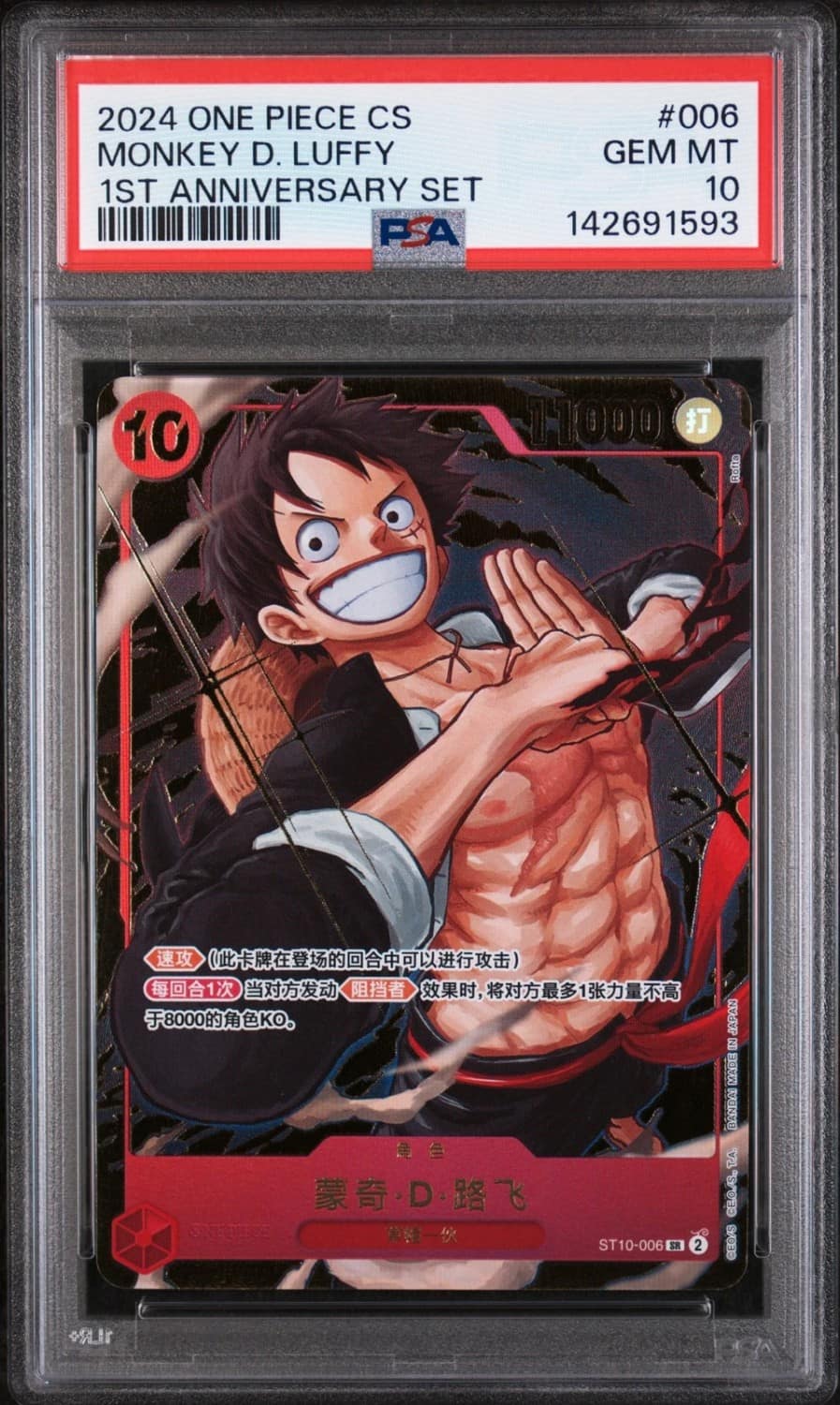 Monkey D. Luffy
