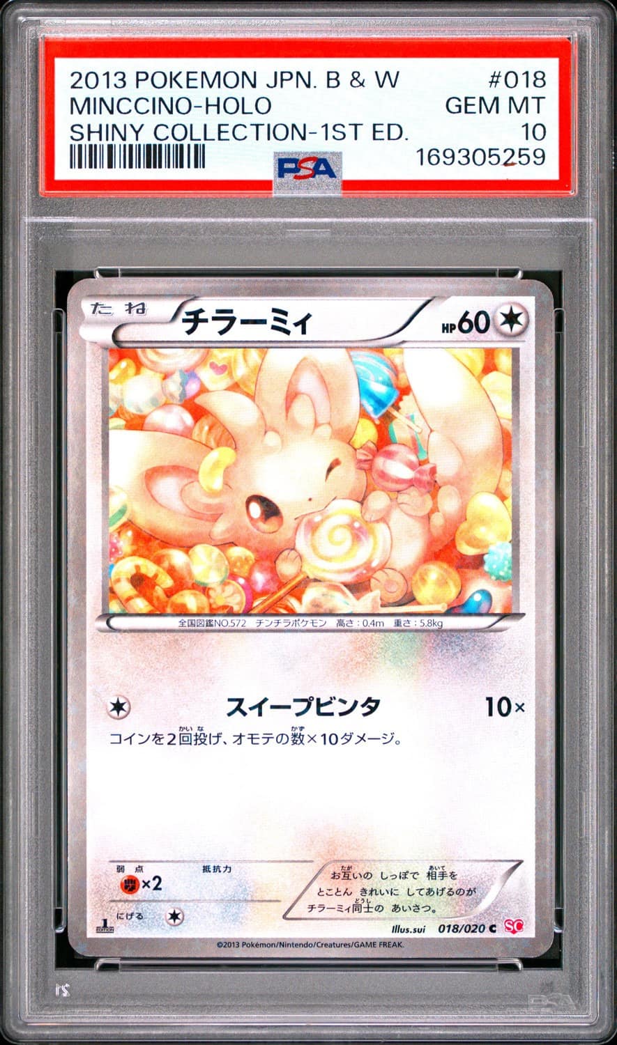 Minccino