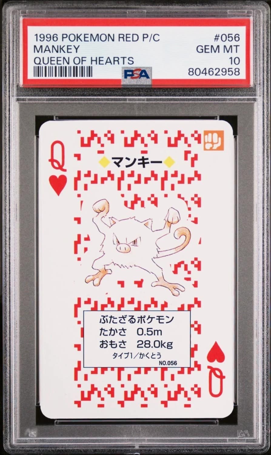Mankey