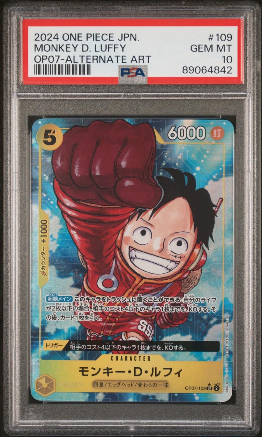 Monkey D. Luffy