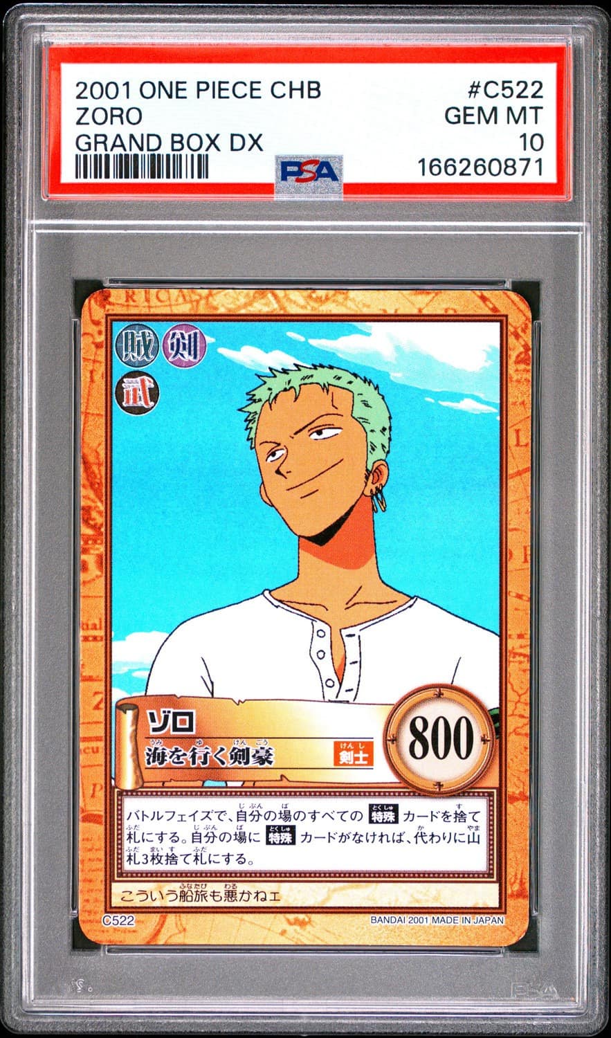 Zoro