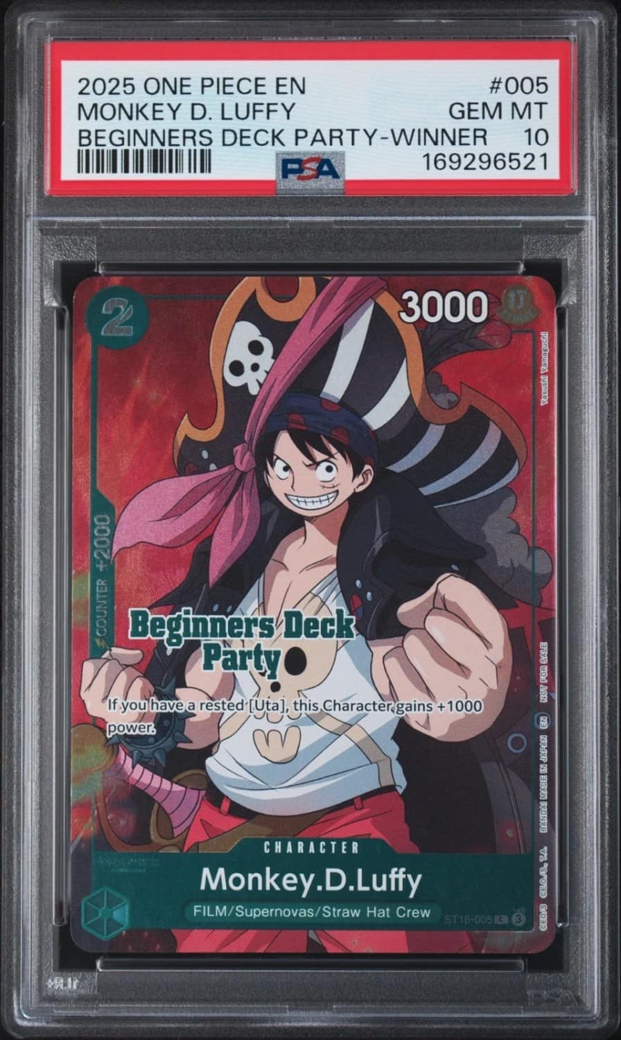 Monkey D. Luffy