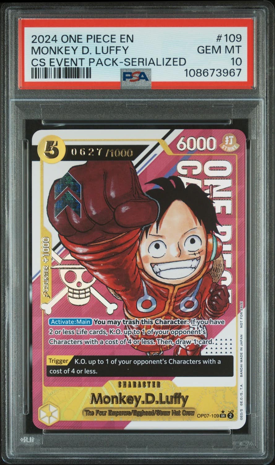 Monkey D. Luffy