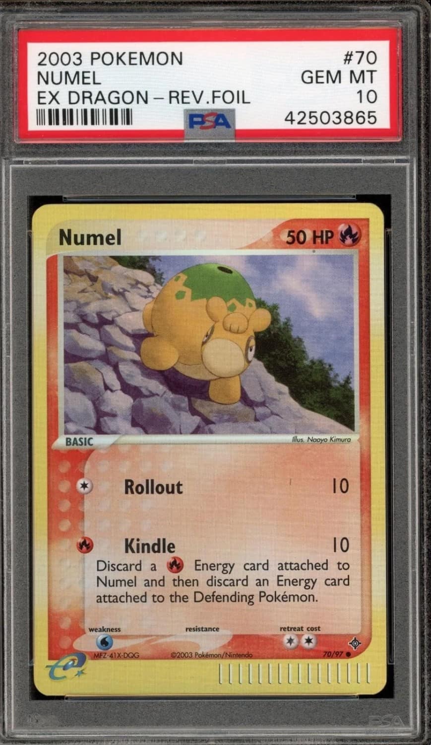 Numel