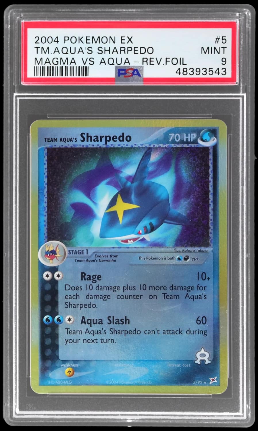Aqua'S Sharpedo