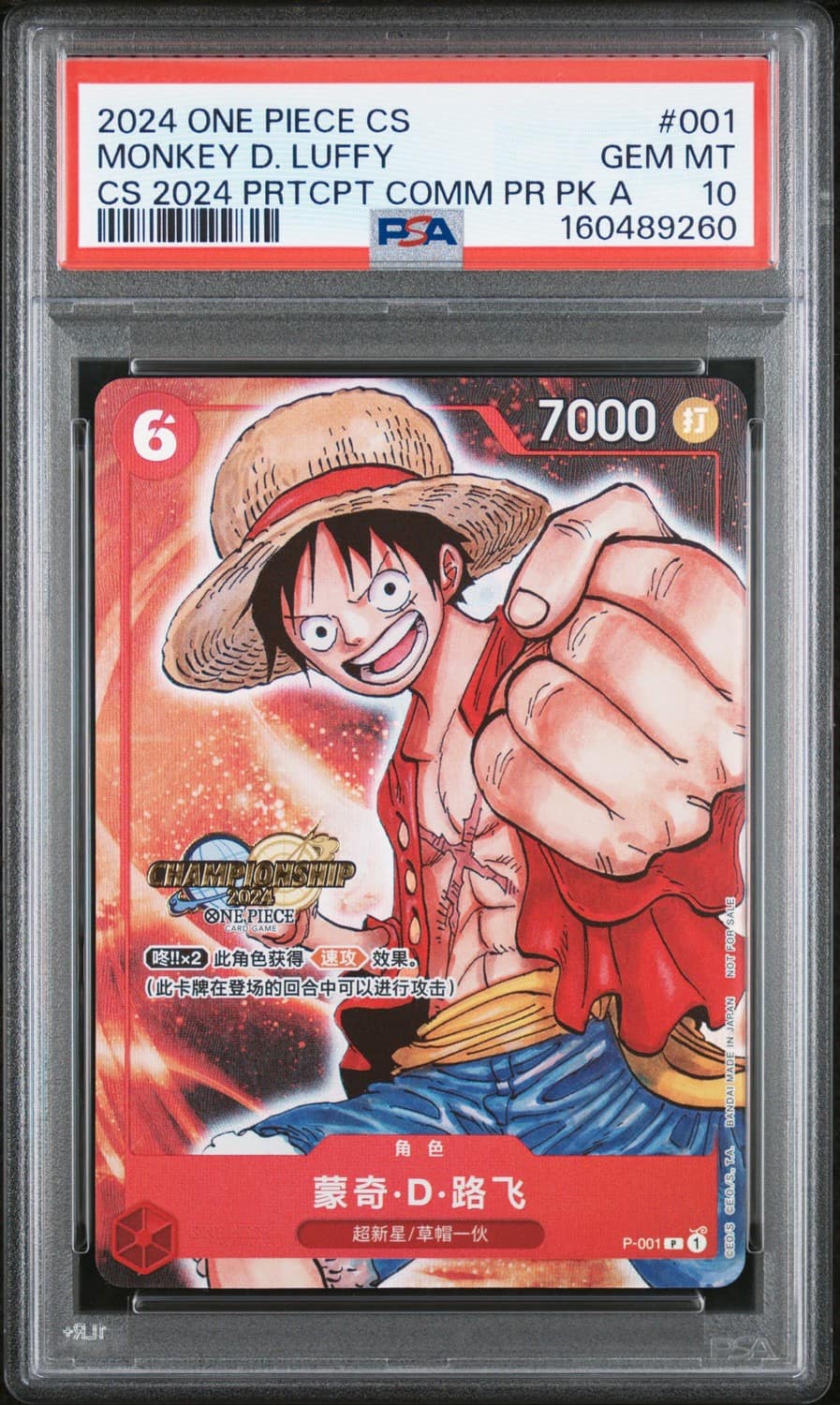 Monkey D. Luffy