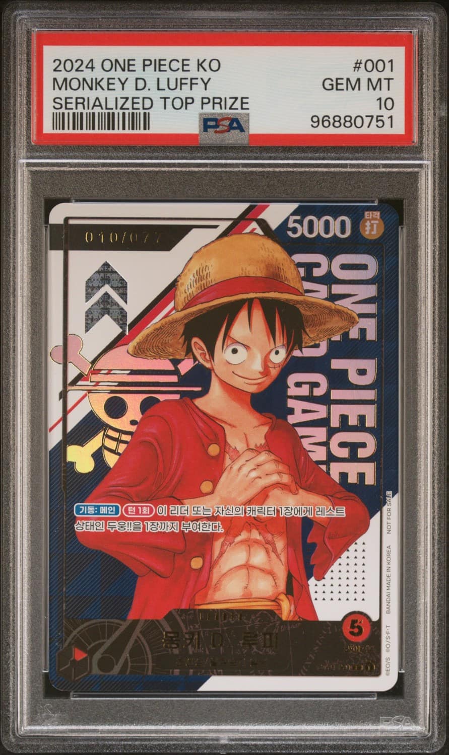 Monkey D. Luffy