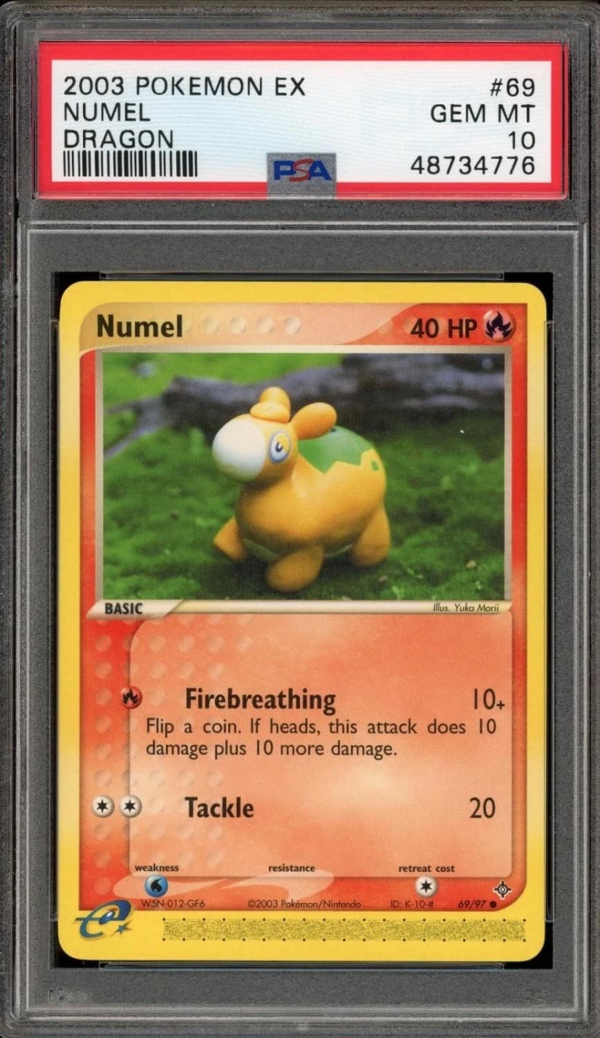 Numel