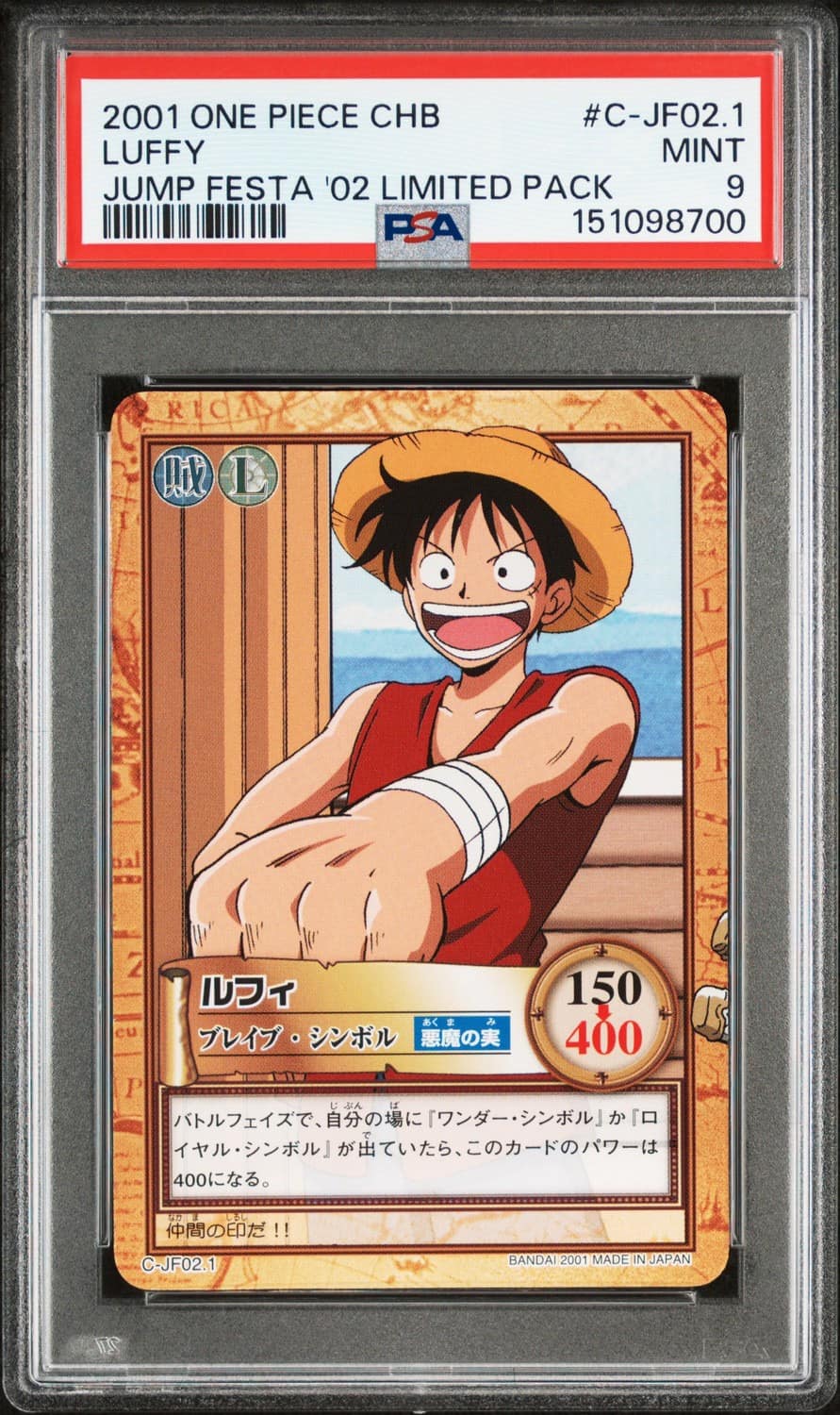 Luffy