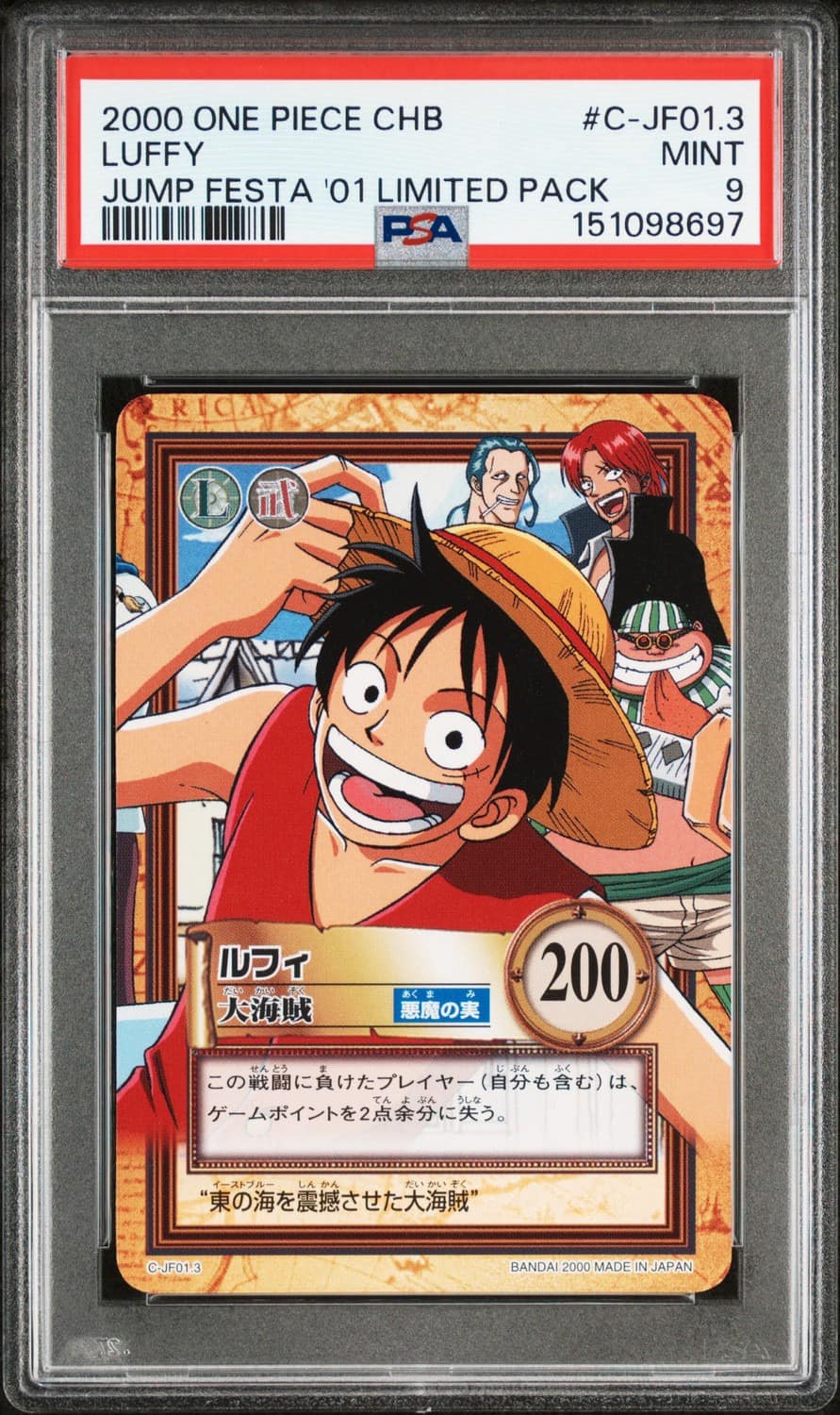Luffy