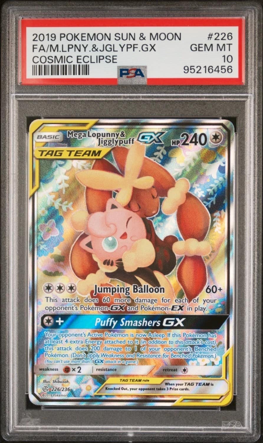 Mega Lopunny & Jigglypuff Gx
