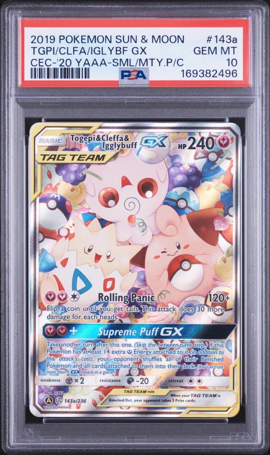 Tgpi/clfa/iglybf Gx