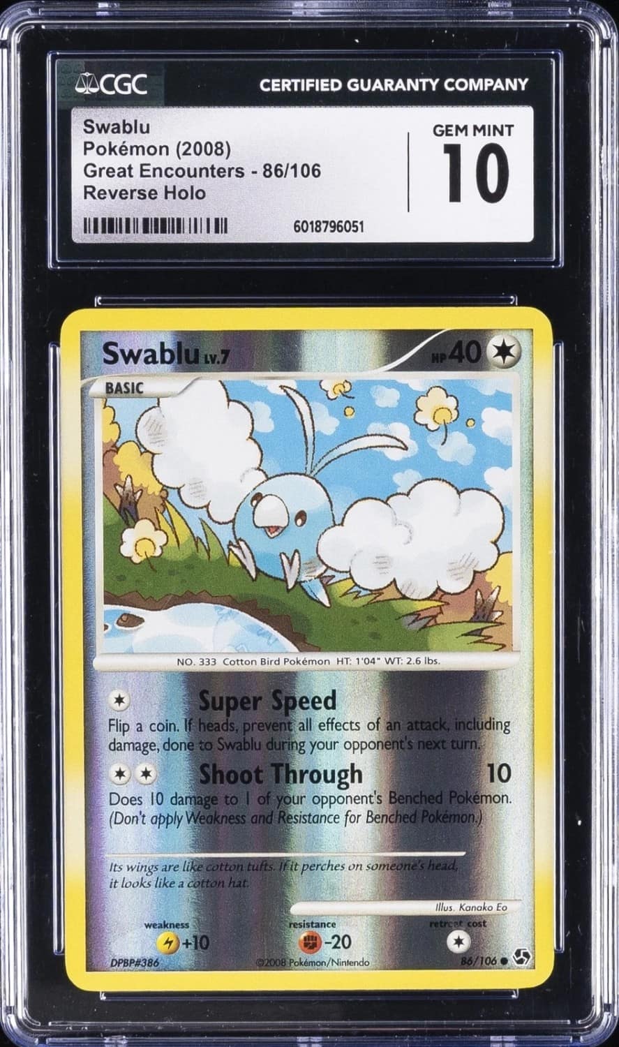 Swablu