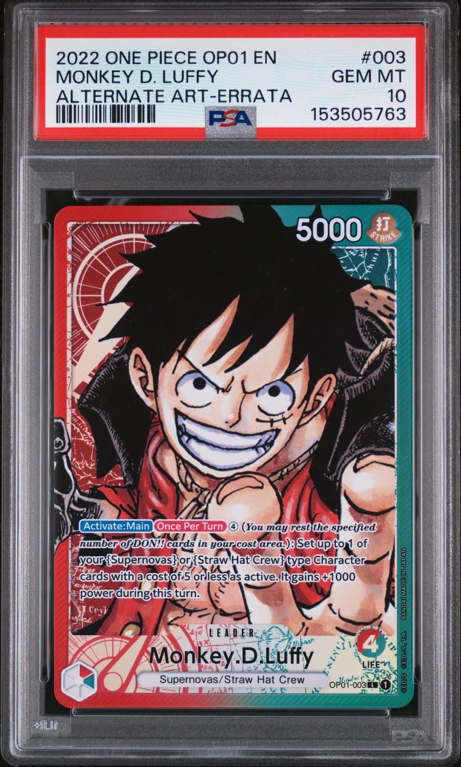 Monkey D. Luffy