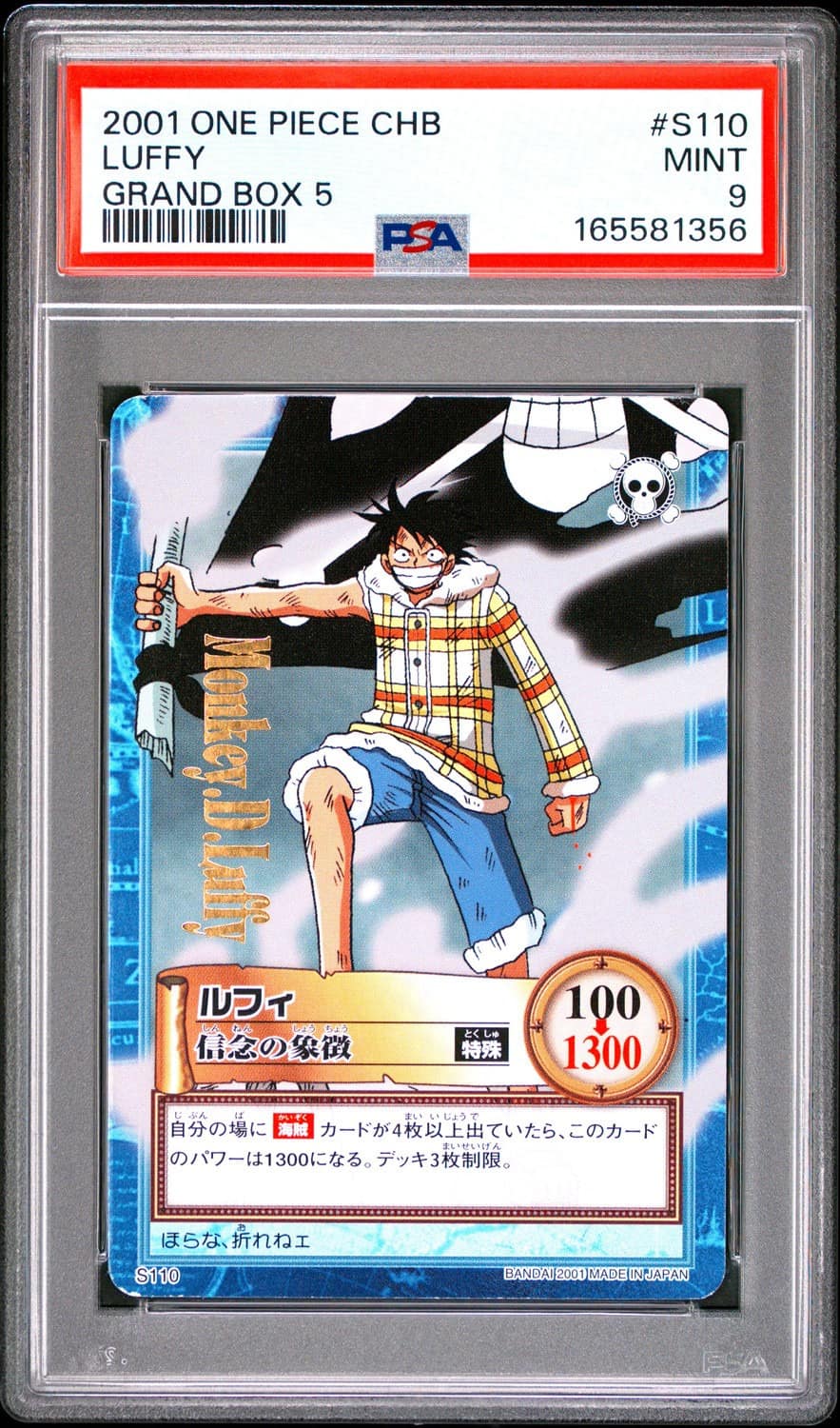 Luffy