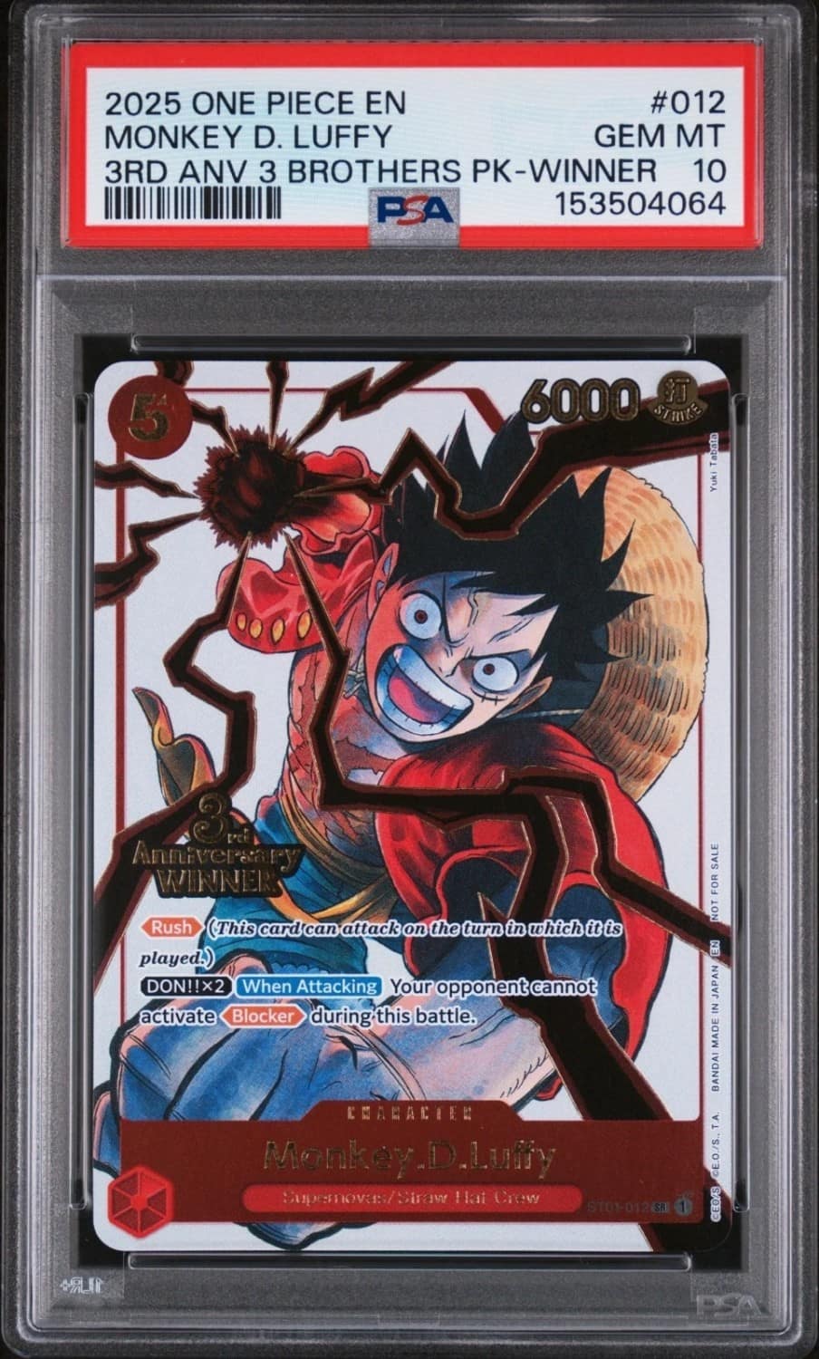 Monkey D. Luffy