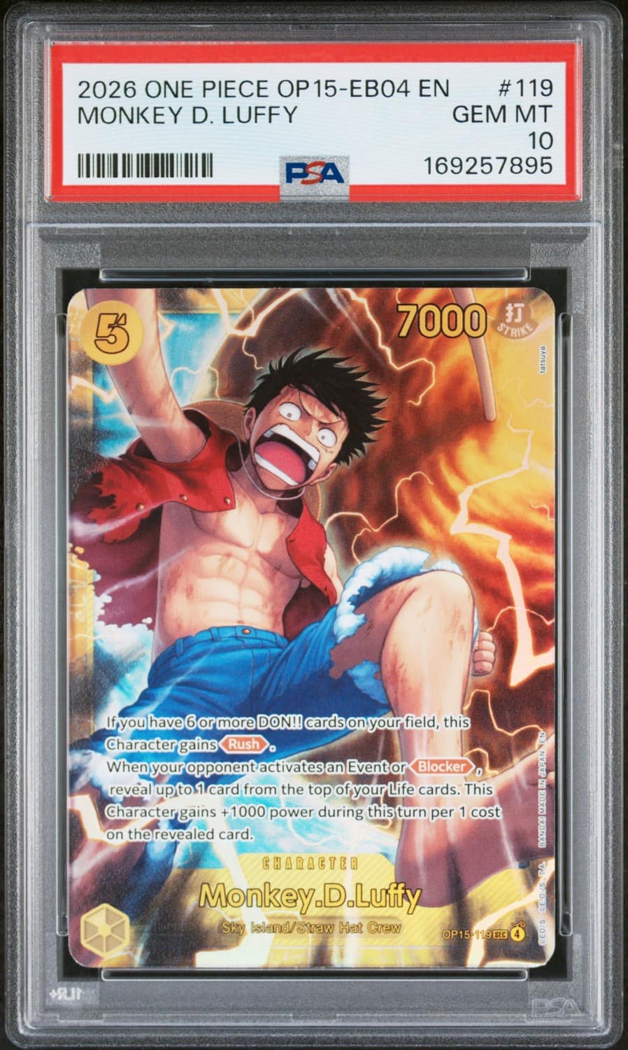 Monkey D. Luffy