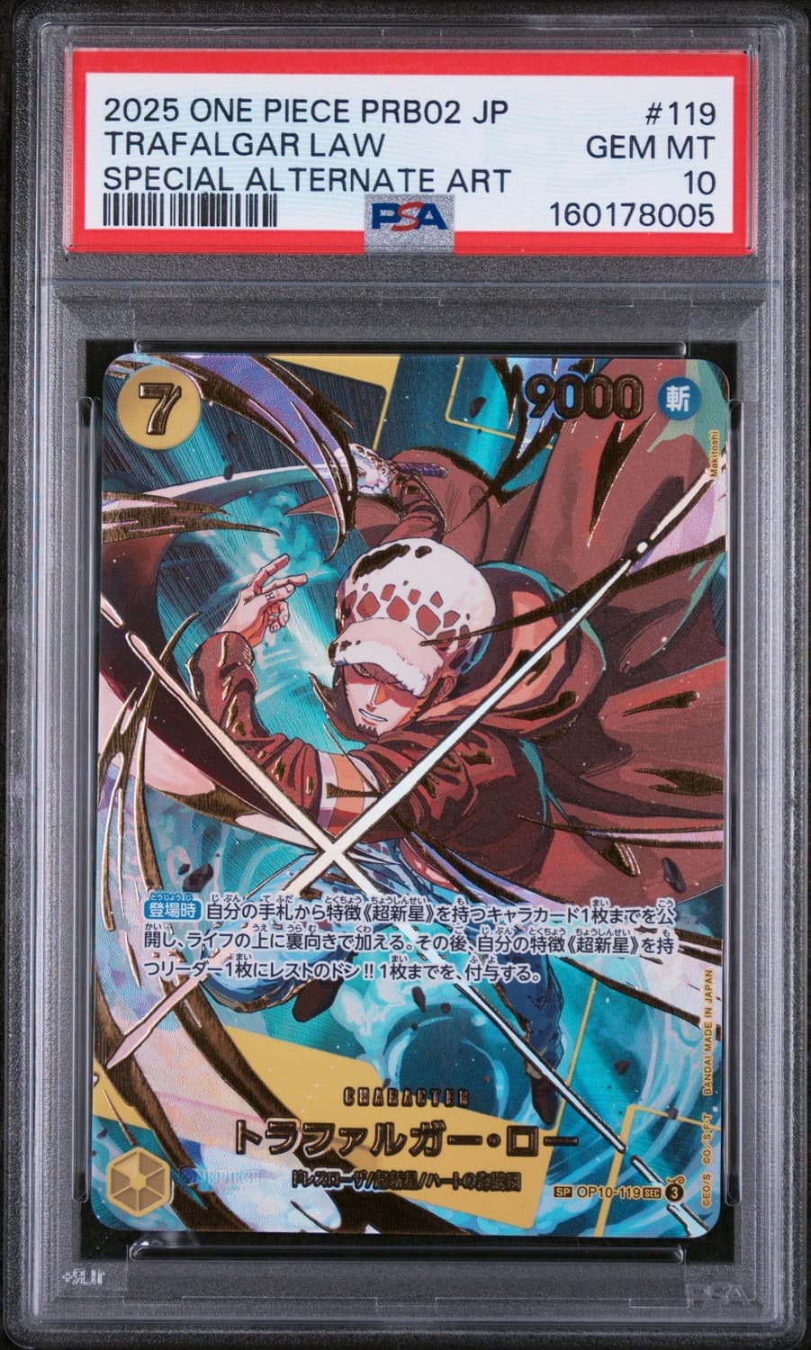 Trafalgar Law