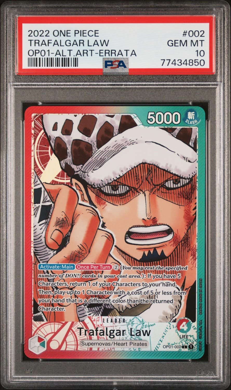 Trafalgar Law