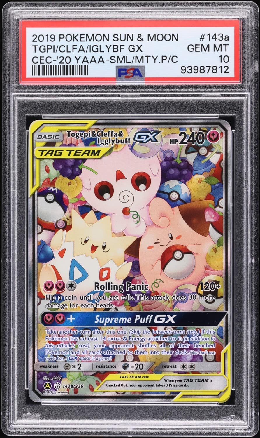 Tgpi/clfa/iglybf Gx