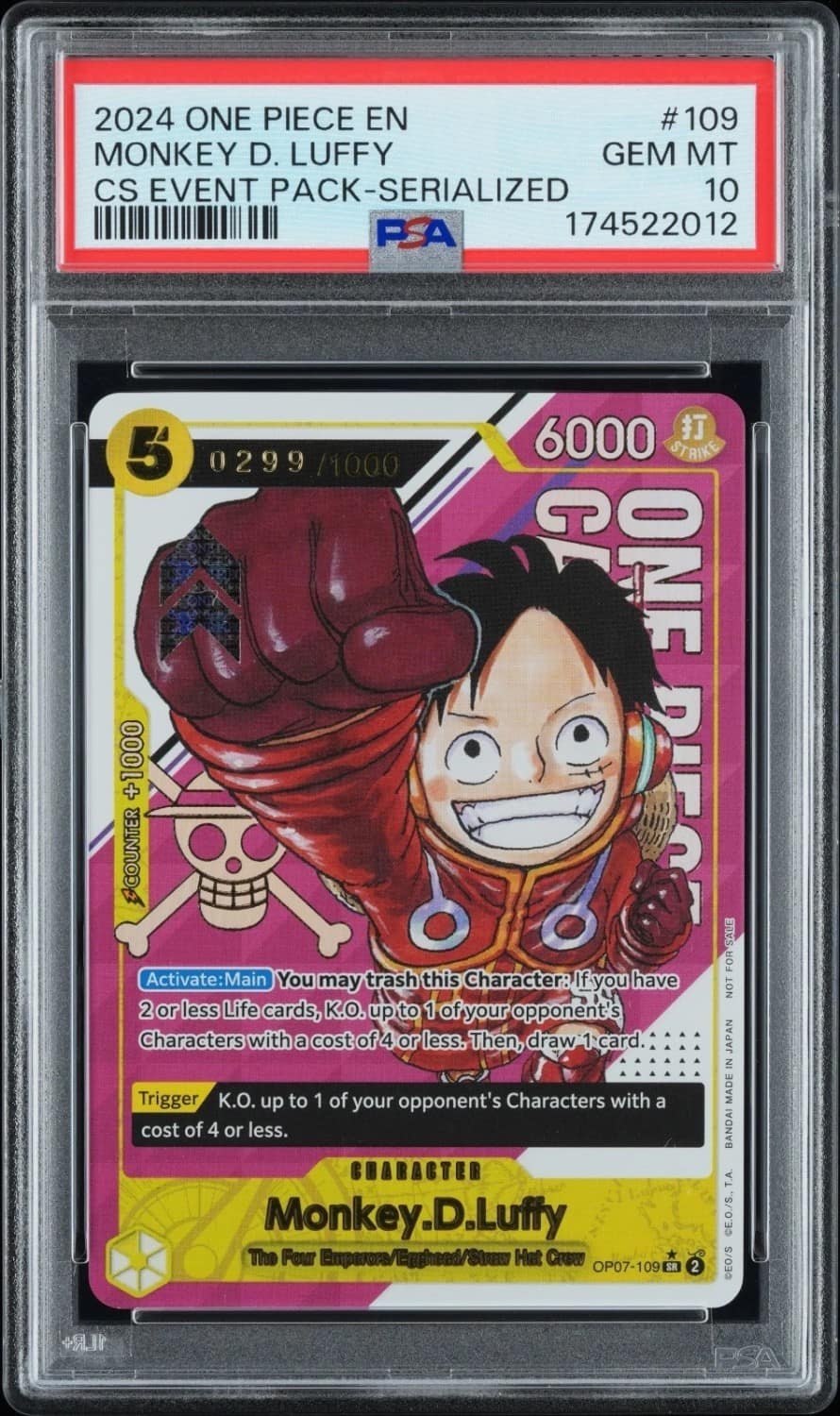 Monkey D. Luffy