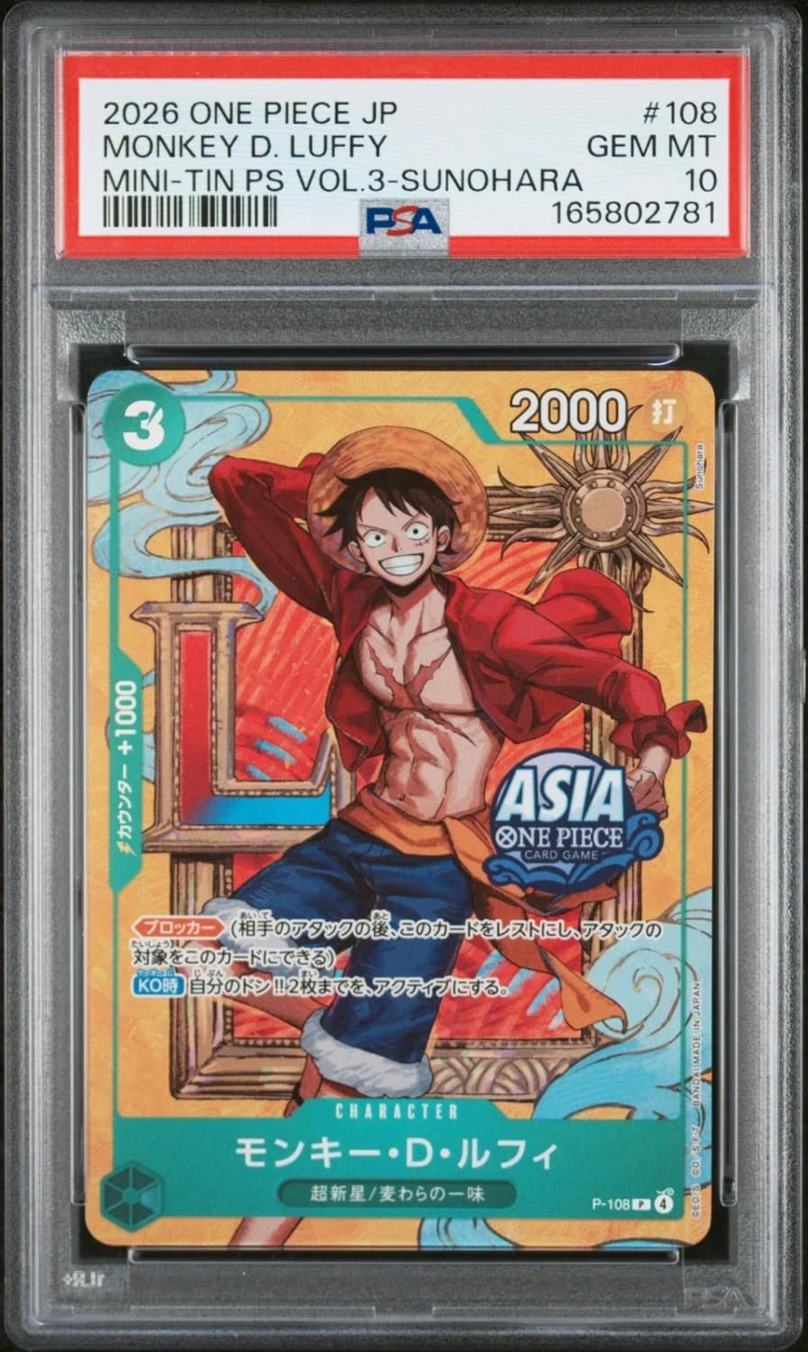 Monkey D. Luffy