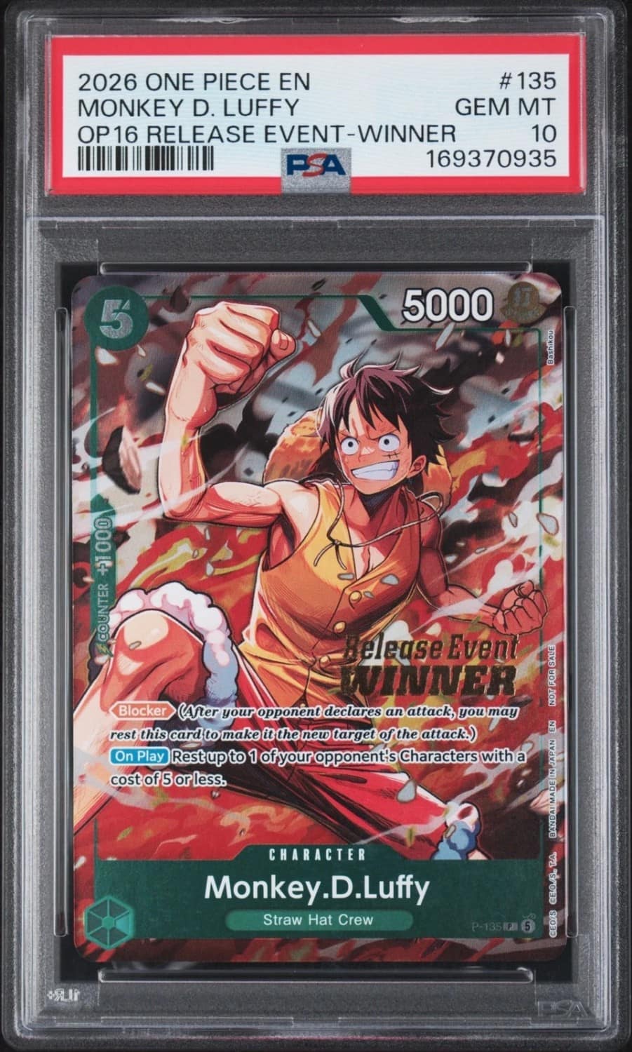 Monkey D. Luffy