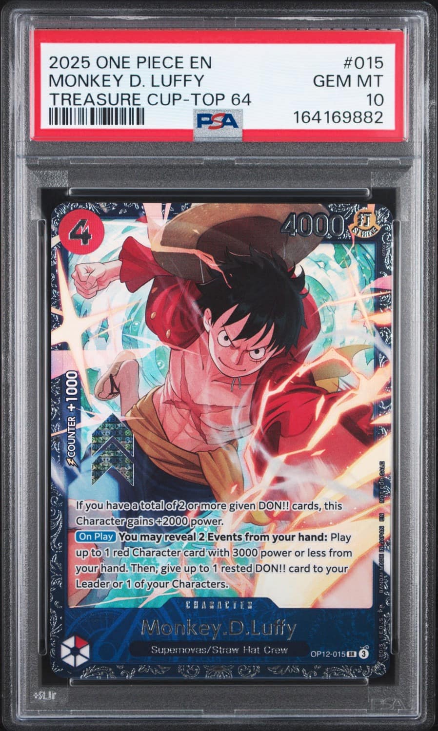 Monkey D. Luffy