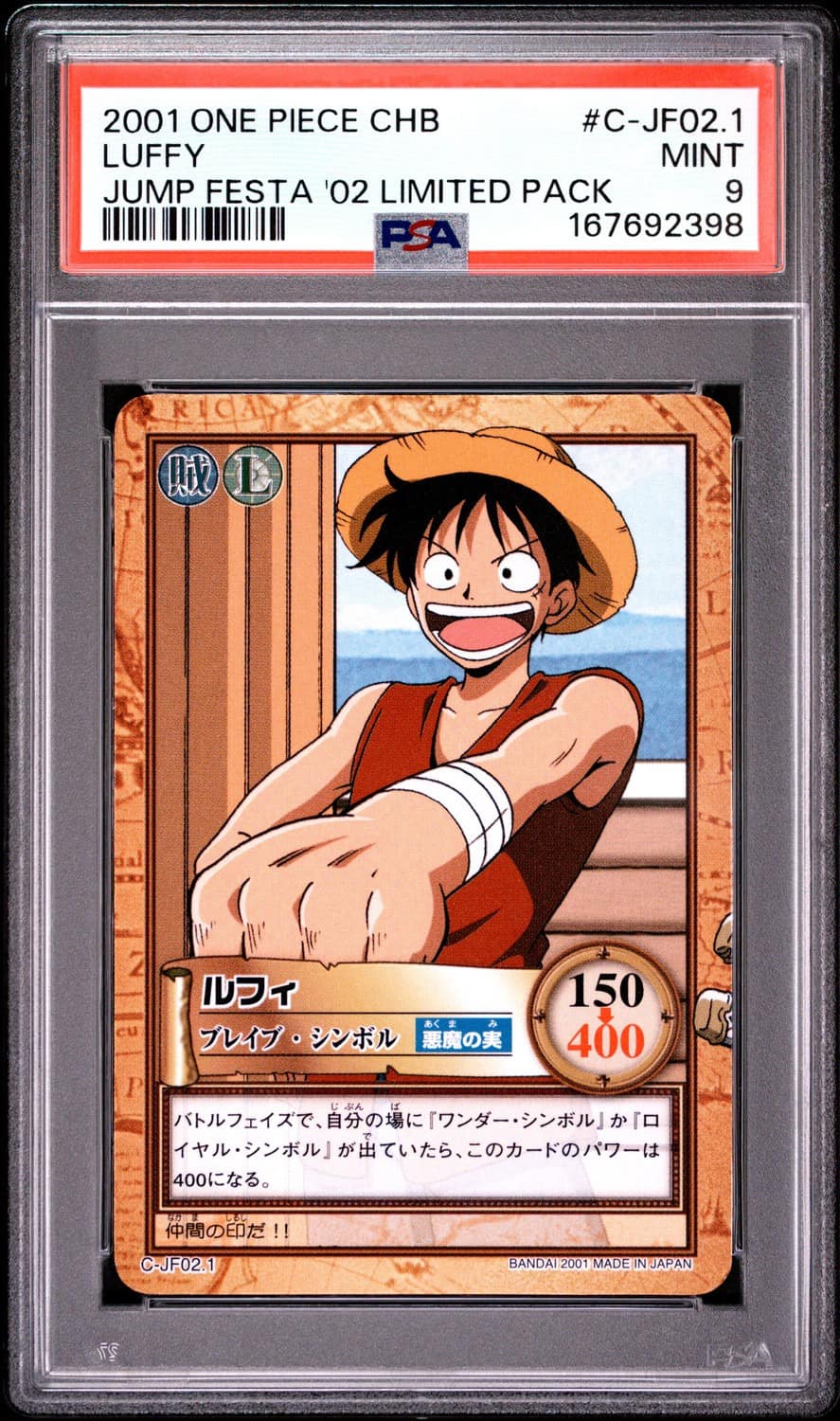 Luffy