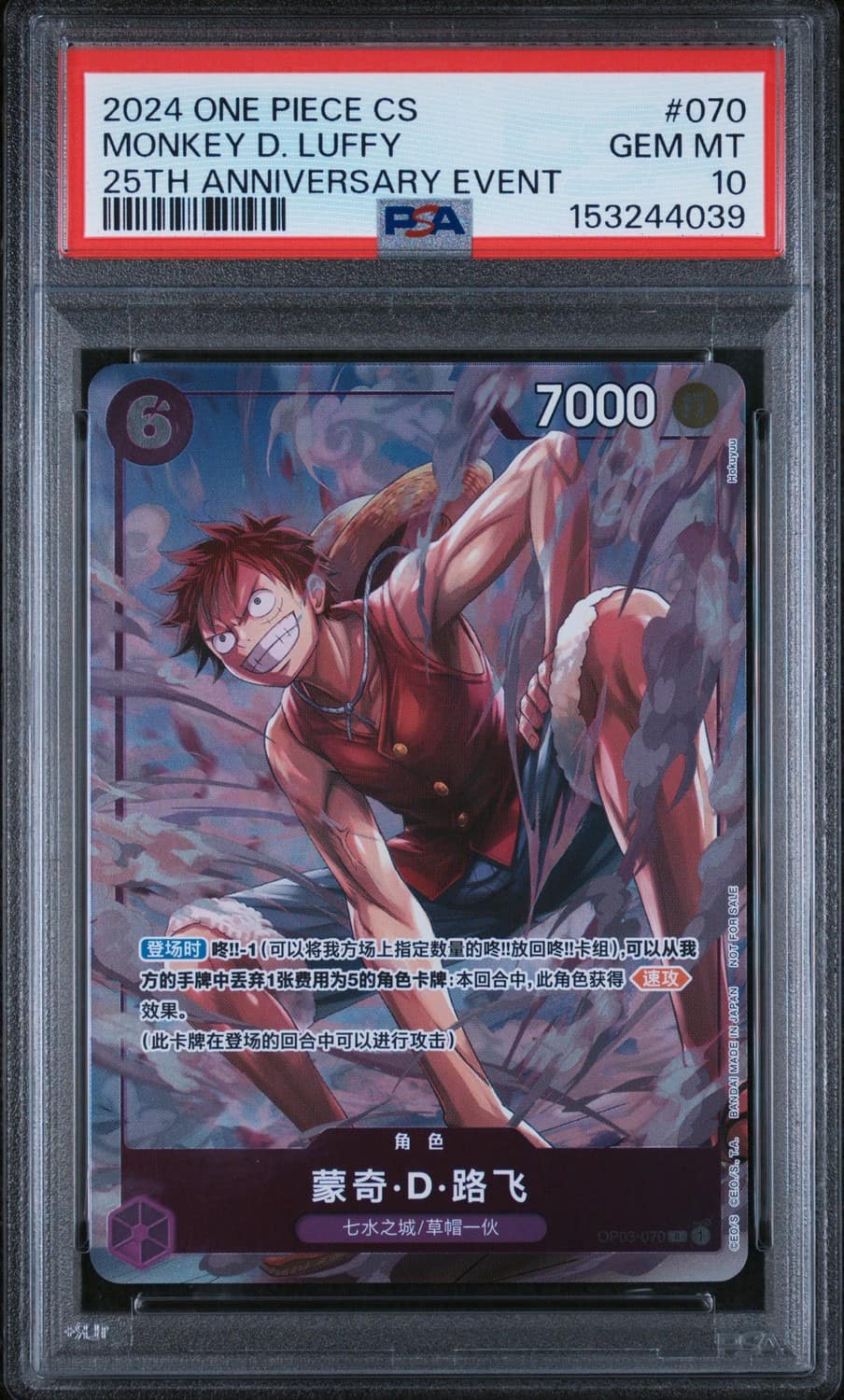 Monkey D. Luffy