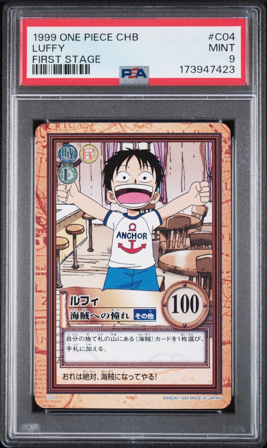 Luffy