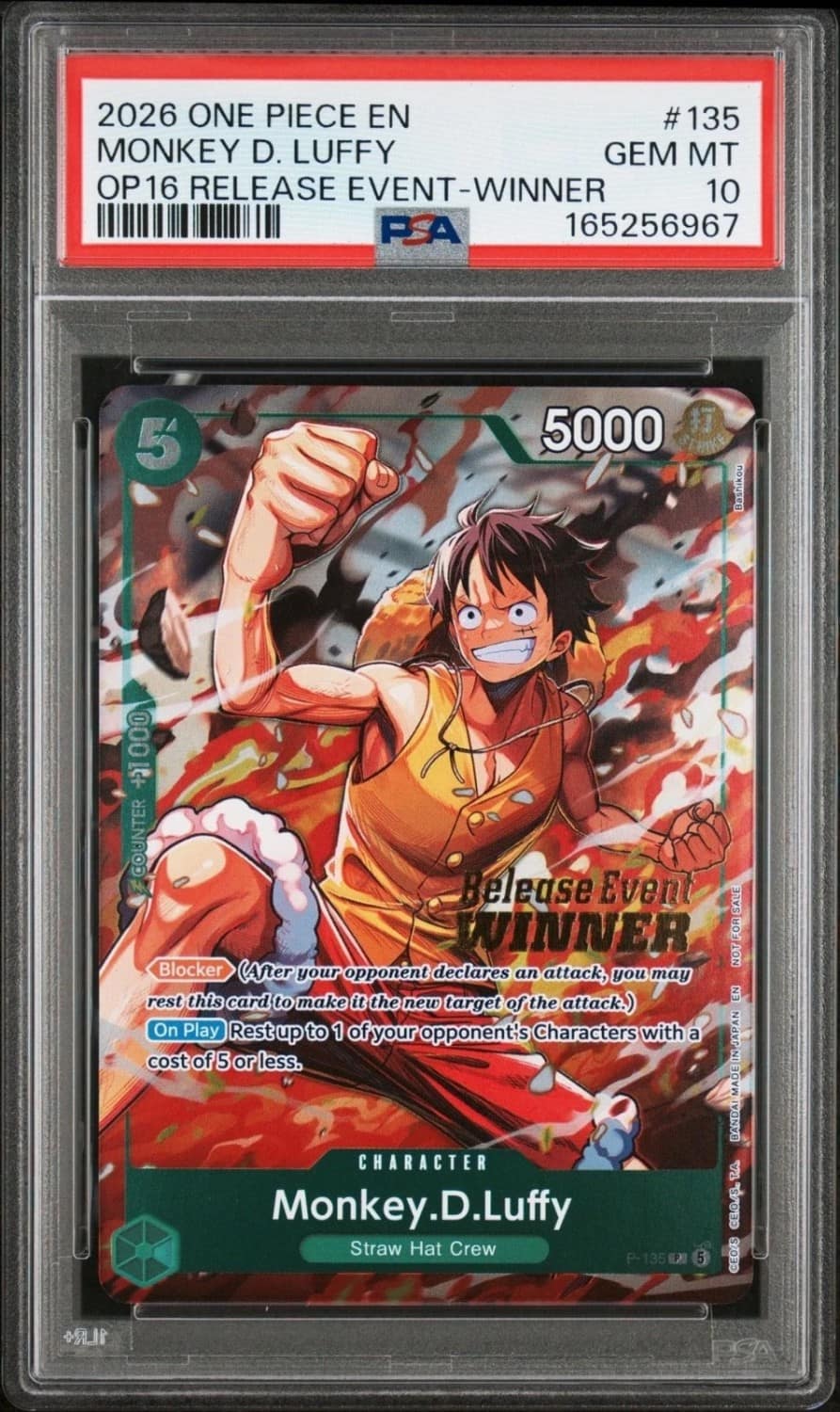 Monkey D. Luffy