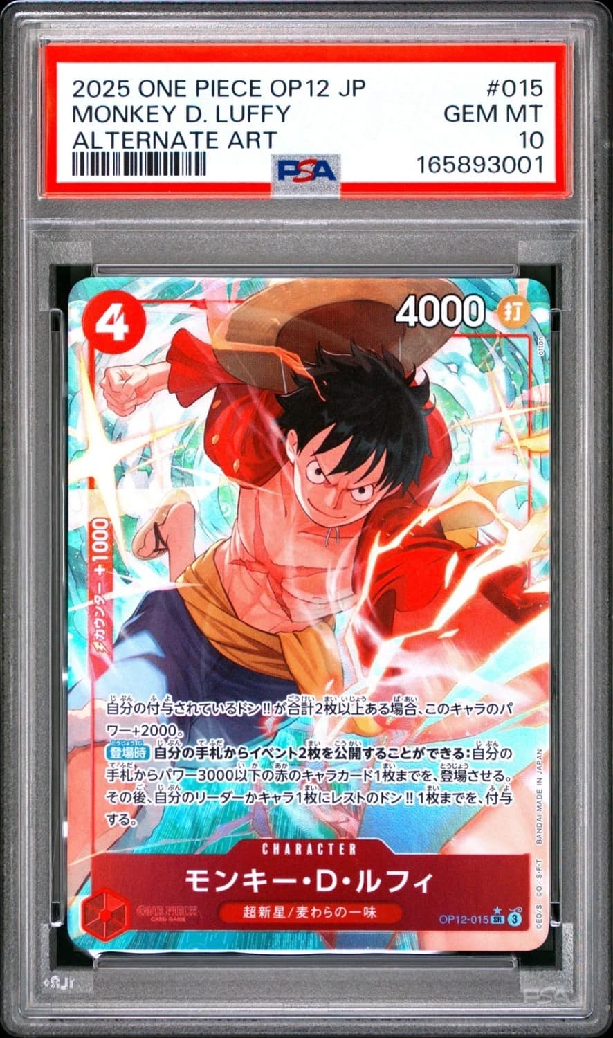 Monkey D. Luffy