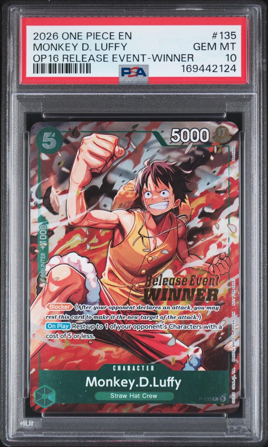 Monkey D. Luffy