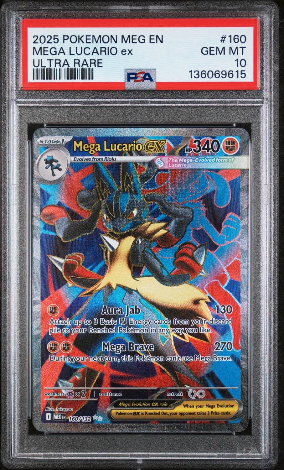 Mega Lucario Ex