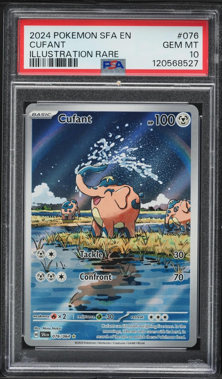 Cufant