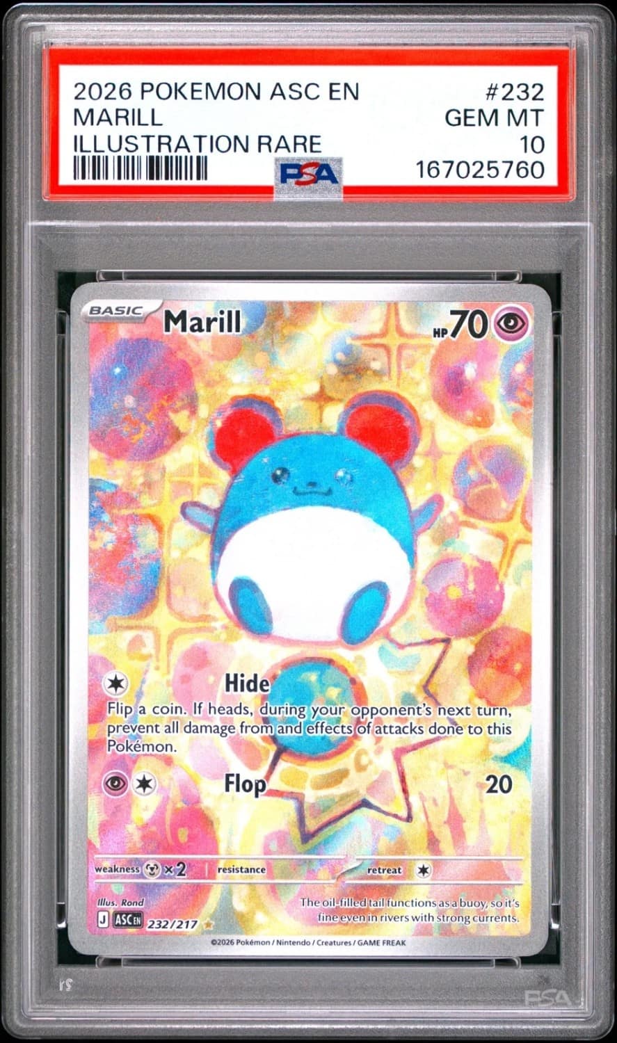 Marill