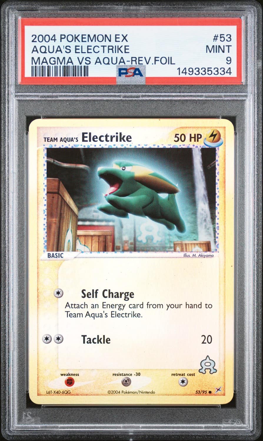 Aqua'S Electrike