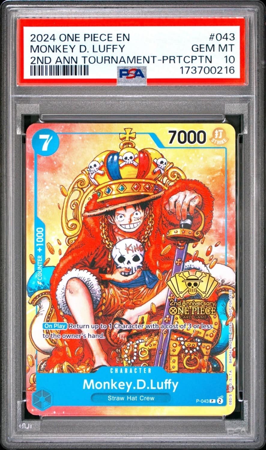 Monkey D. Luffy