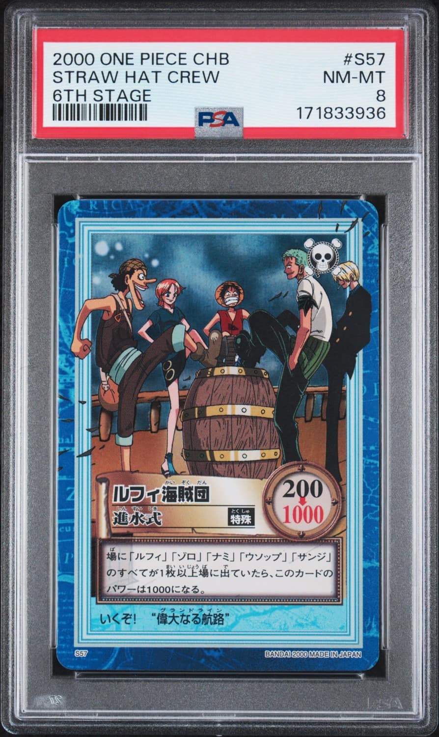 Straw Hat Crew