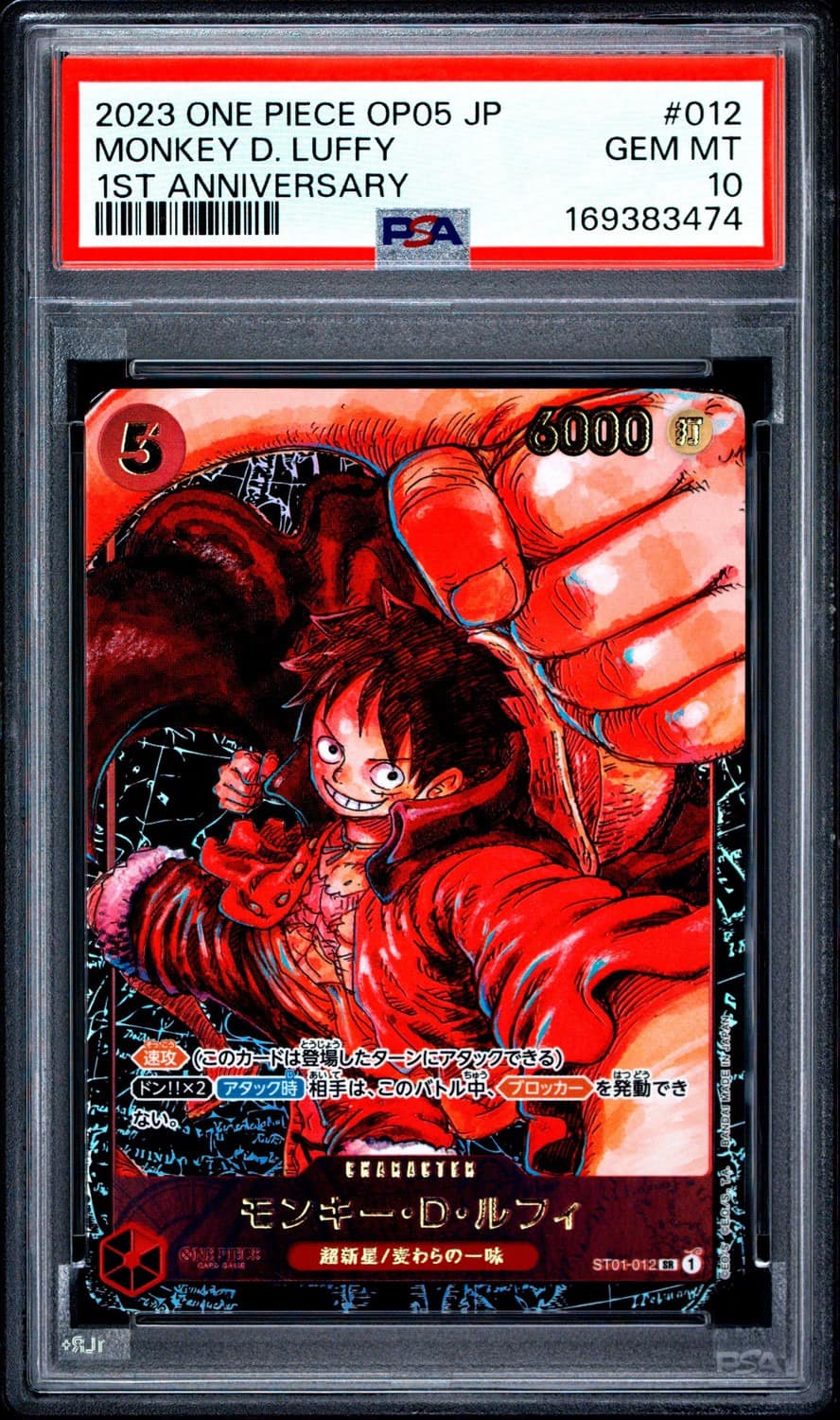 Monkey D. Luffy