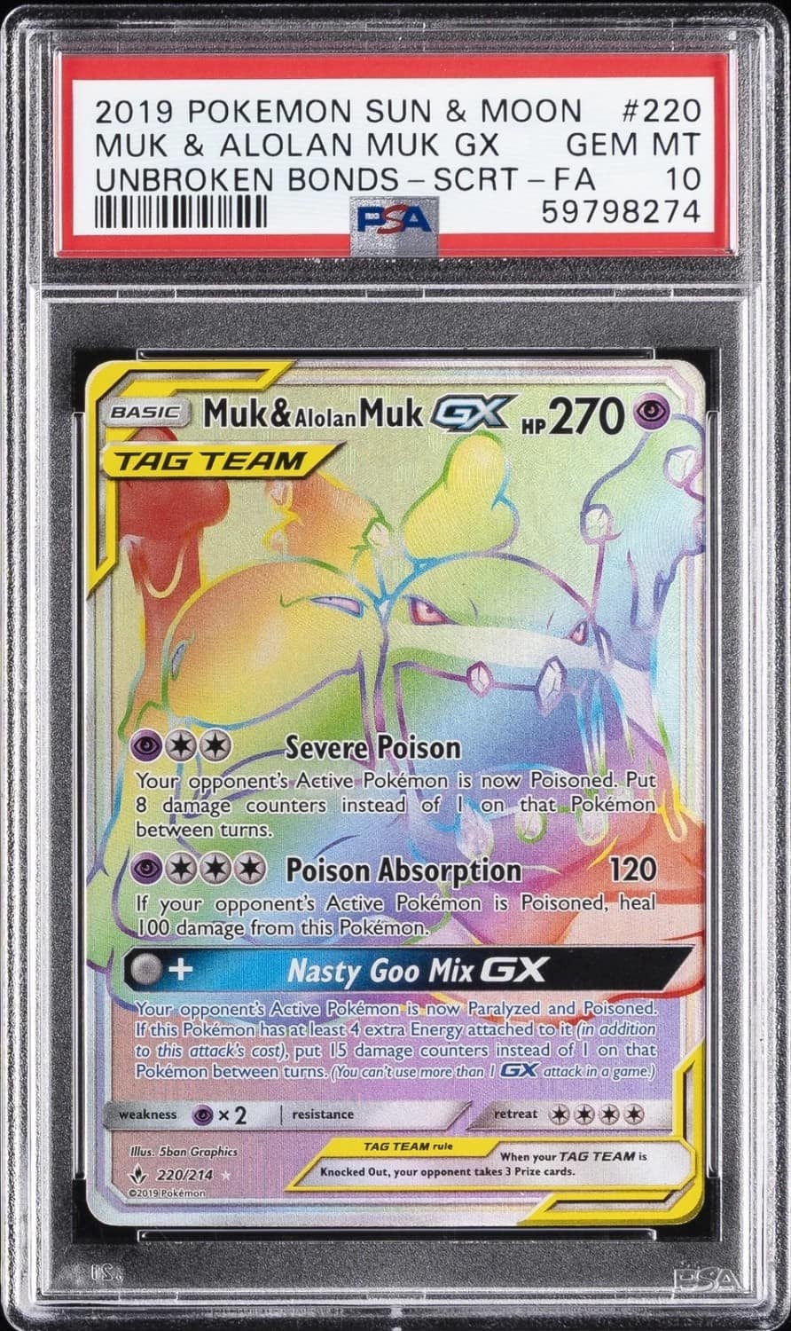Muk & Alolan Muk Gx
