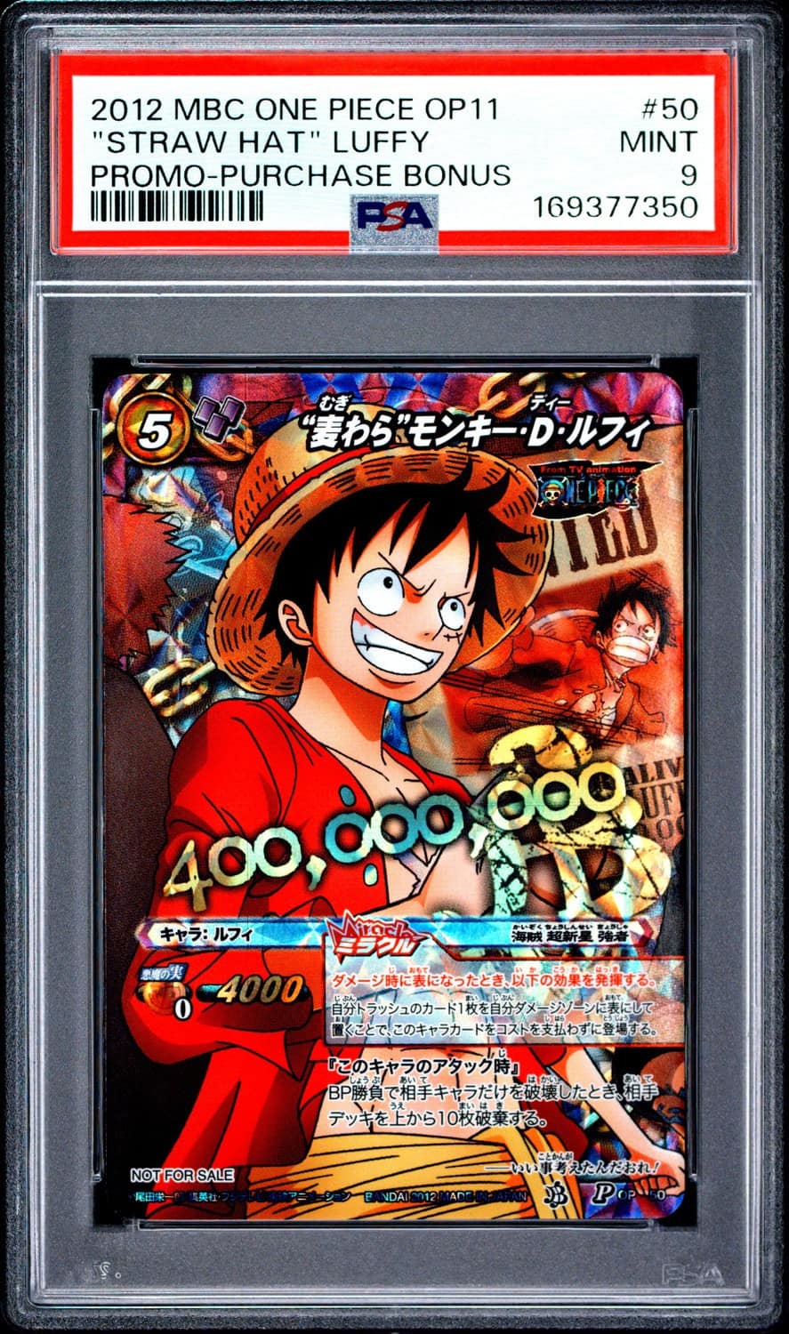Monkey D. Luffy